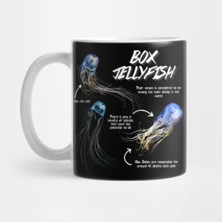 Box Jellyfish Fun Facts Mug